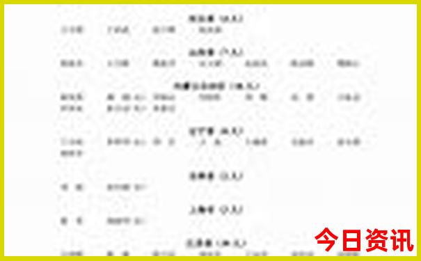 盘锦附近自驾游去哪里比较好